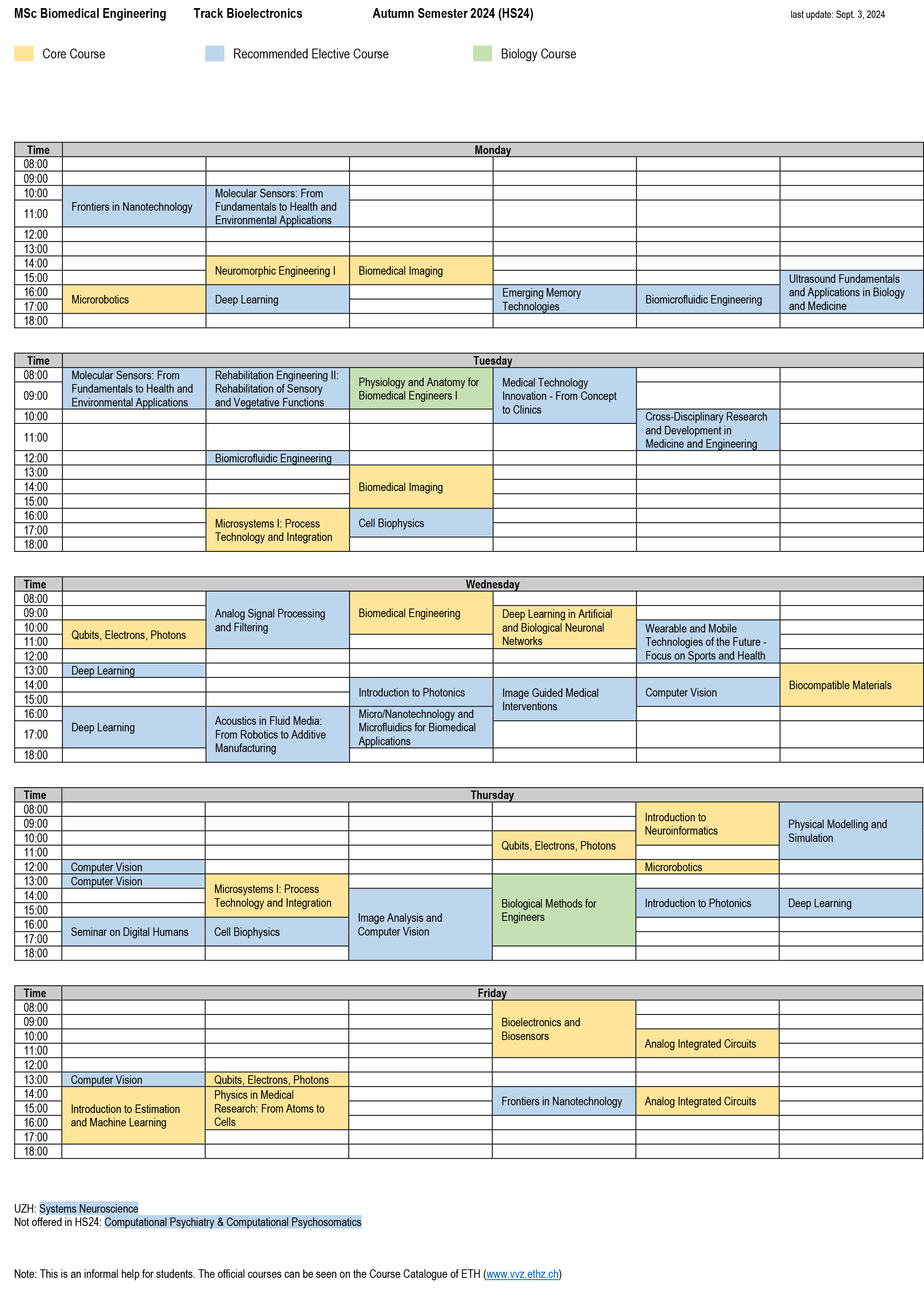 Enlarged view: Schedule Bioelectronics FS