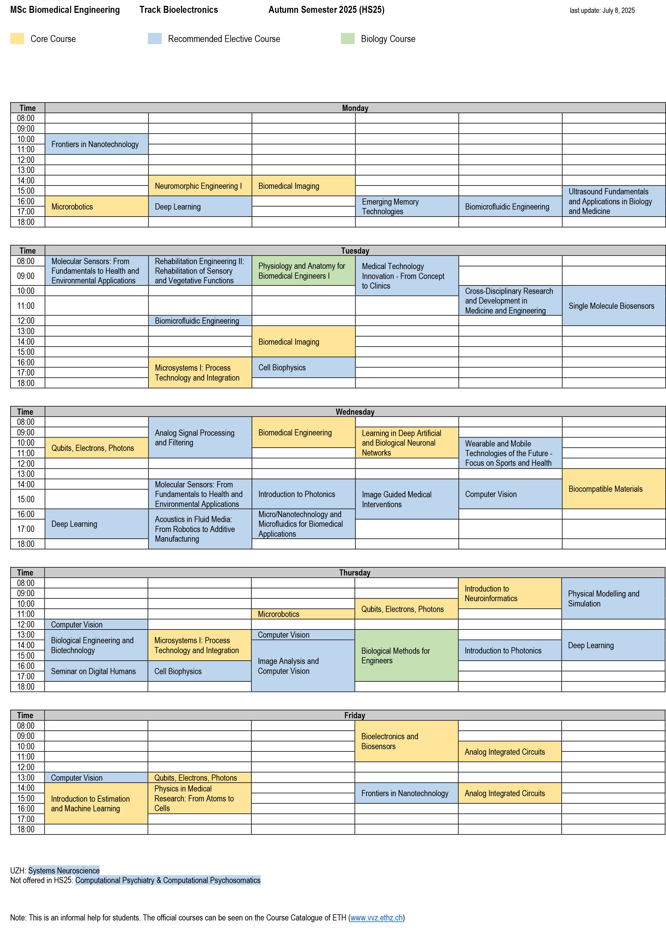 Enlarged view: Schedule Bioelectronics HS