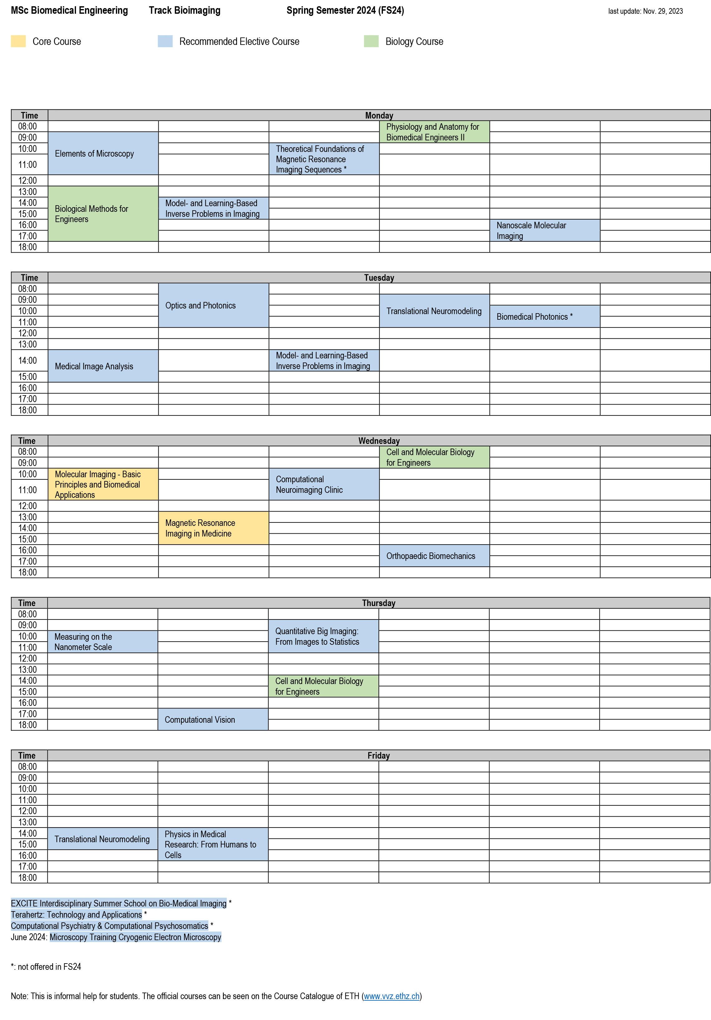 Enlarged view: Schedule Bioimaging, FS24