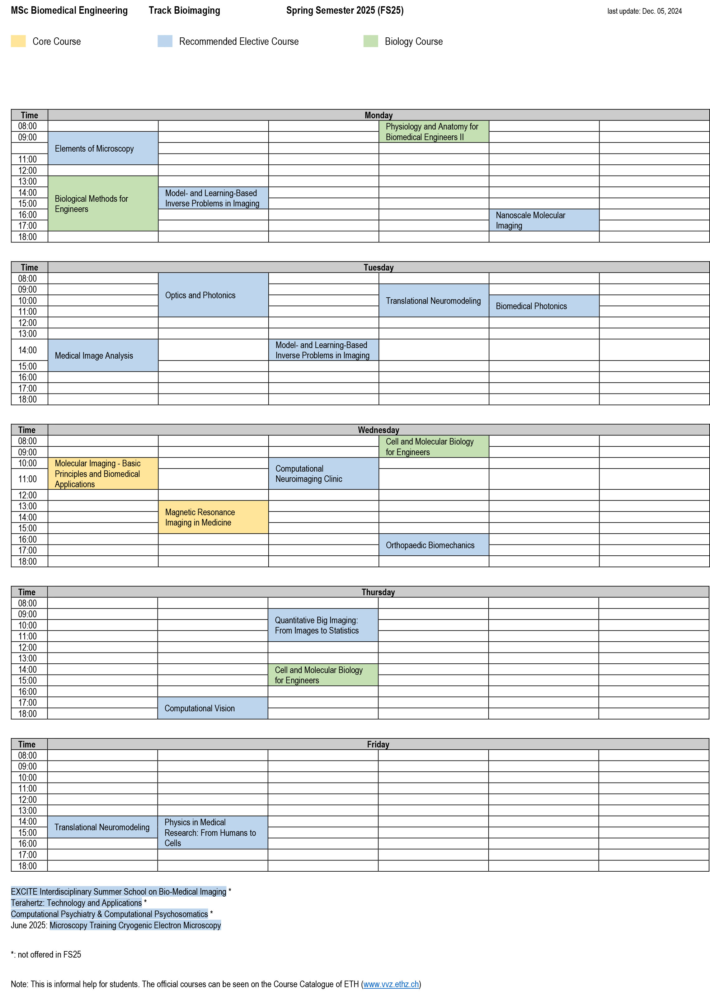 Enlarged view: Schedule Bioimaging, FS24