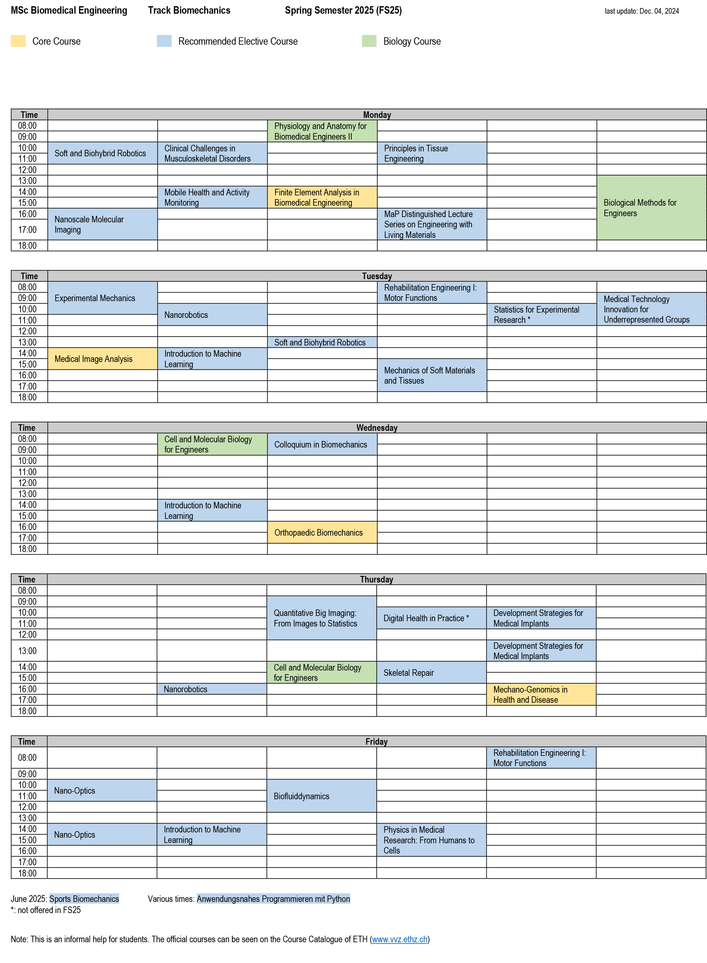 Enlarged view: Schedule Biomechanics, FS