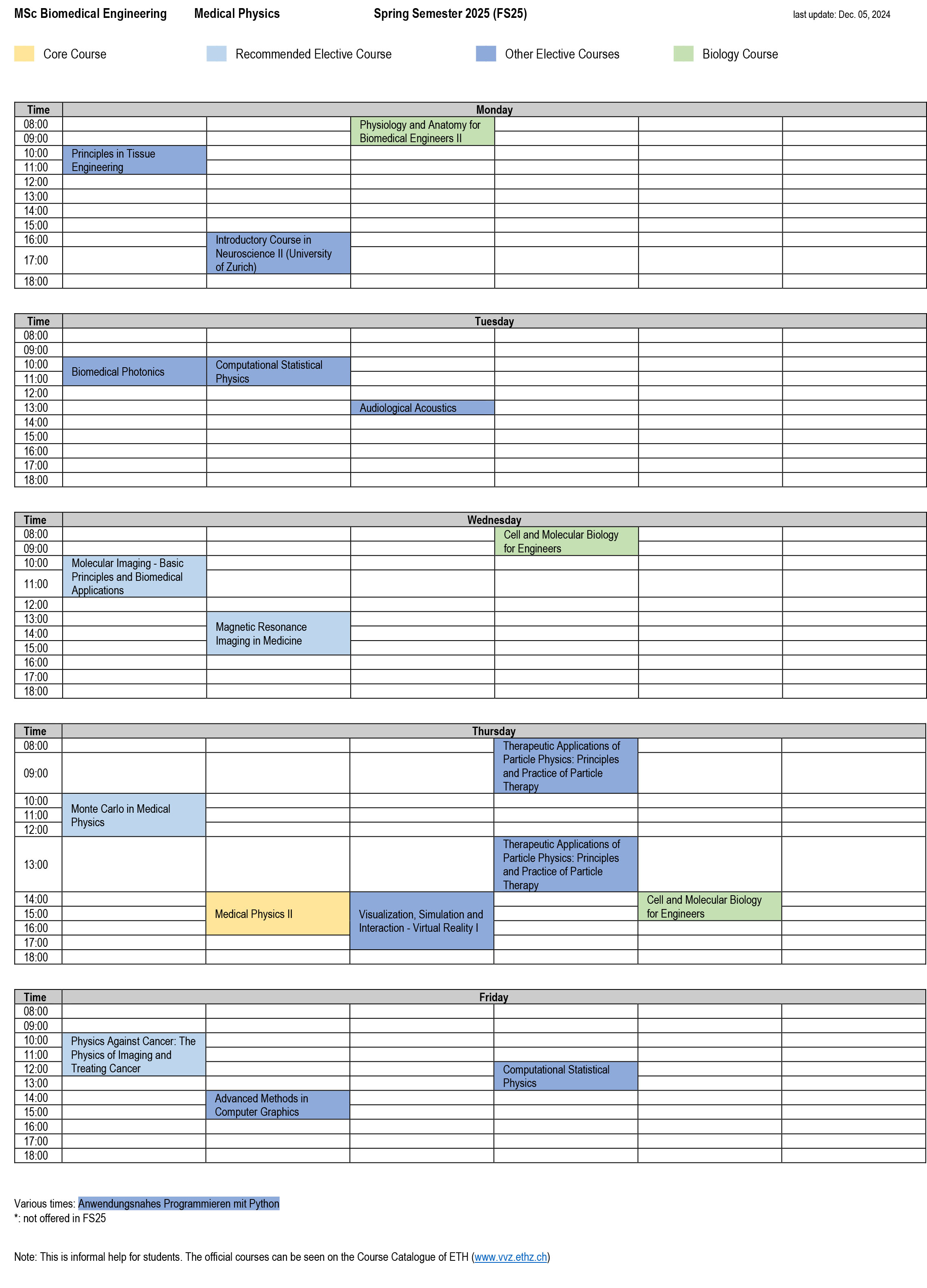 Enlarged view: Schedule Medical Physics, FS