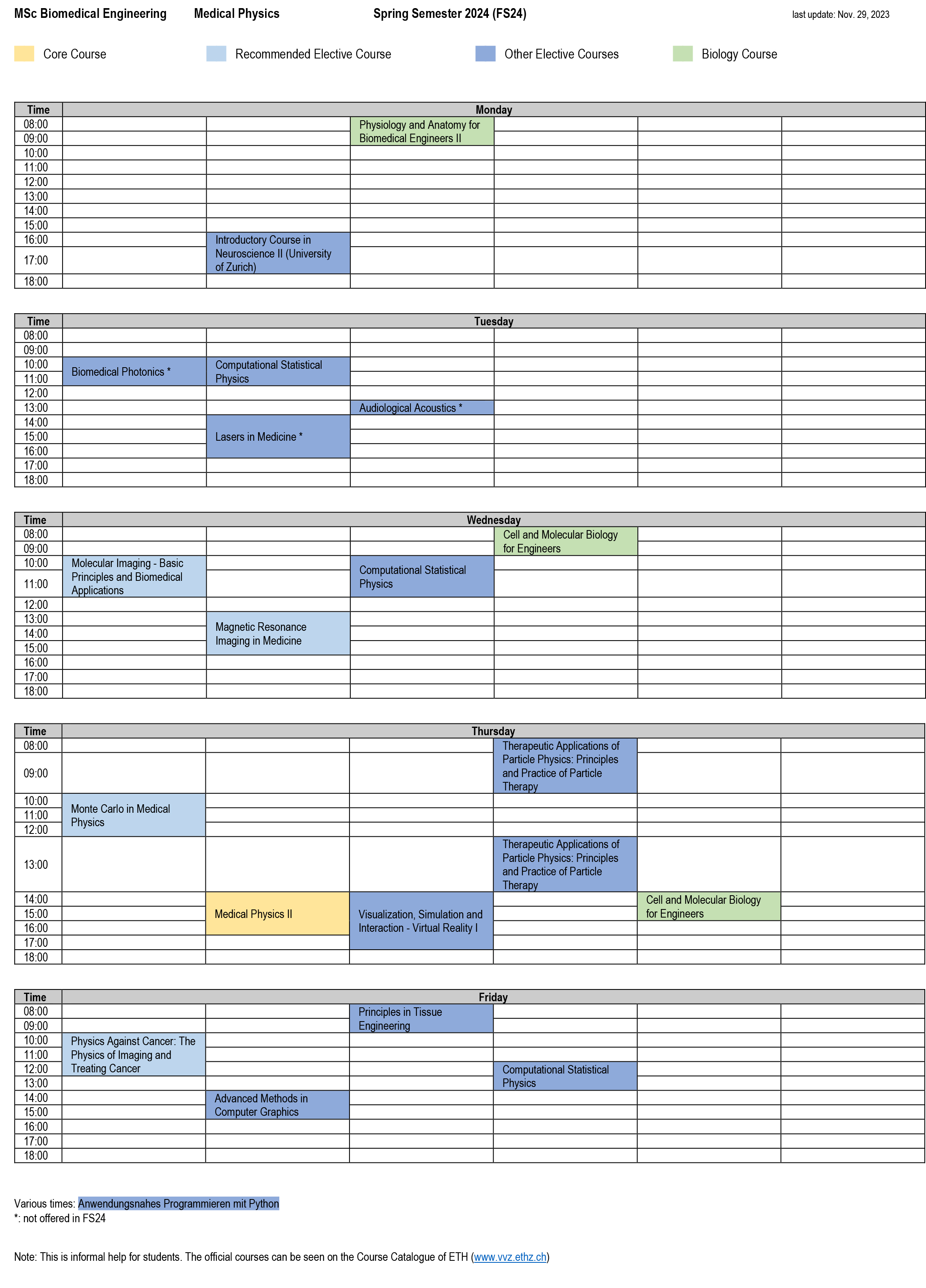 Enlarged view: Schedule Medical Physics, FS24